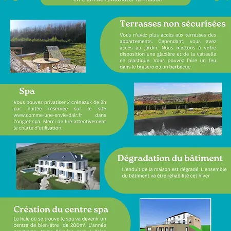 Comme Envie D'air Foret Apartment *